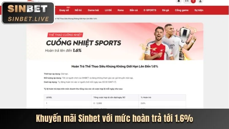 Cá cược thể thao trực tiếp ke9